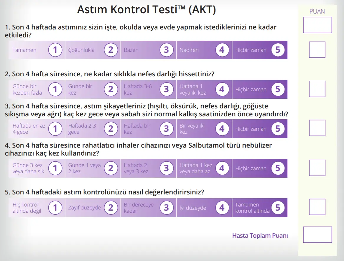 astim testi nedir 5 soruluk test ile hastaligin seviyesi ogrenilebilir