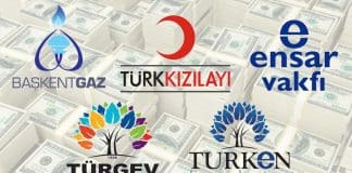 CHP: Ensar Vakfı nın Türken e verdik dediği para hesaplarda yok!