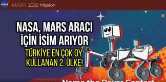 NASA Mars aracı için isim arıyor: Türkiye en çok oy kullanan 2. ülke NASA Mars aracı için isim arıyor: Türkiye 2. ülke