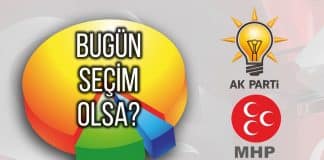 Polimetre son seçim anketi: AKP-MHP ittifakına şok!