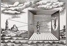 Perspektif: Batı düşüncesini değiştiren büyük yenilik perspektif camera obscura