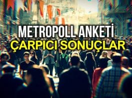 Metropoll anket: Toplumun yüzde 57'sinin giderleri, gelirlerinden fazla