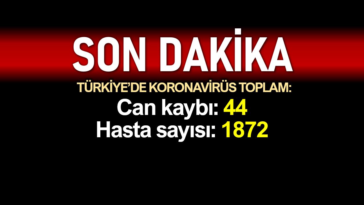 Türkiye de corona salgınında son durum: Toplam ölüm sayısı 44, hasta 1872