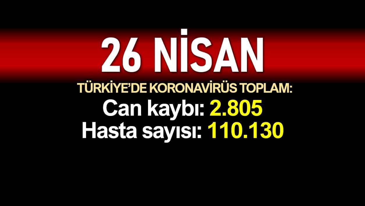26 Nisan Türkiye corona verileri: 2.805 ölü, 110.130 vaka