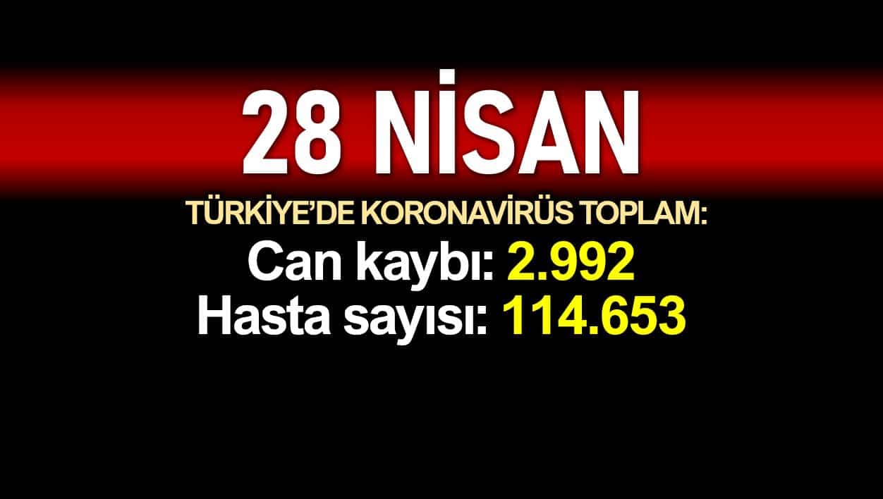 28 Nisan Türkiye corona verileri: 2.992 ölü, 114.653 vaka