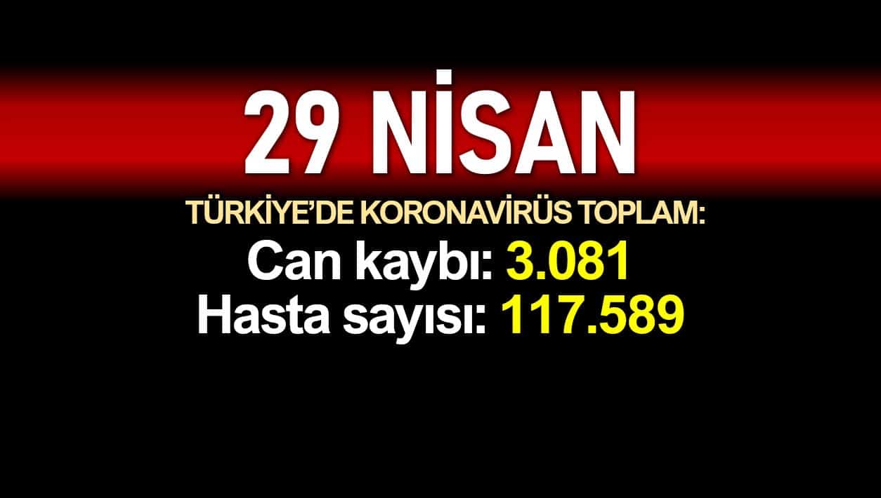 29 Nisan Türkiye corona verileri: 3.081 ölüm, 117.589 vaka