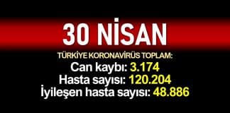 30 Nisan Türkiye corona verileri: 3.174 ölüm, 120.204 vaka