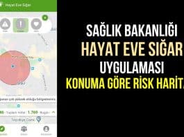 Hayat Eve Sığar uygulaması nedir? Ne işe yarıyor?