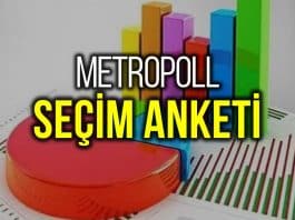 MetroPoll seçim anketi: Milletvekili seçimi olsa hangi partiye oy verirsiniz?
