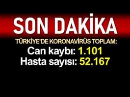 Türkiye corona verileri: Ölüm sayısı 1101'e, vaka sayısı 52167'ye yükseldi