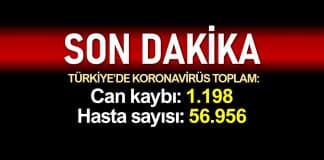 Türkiye corona verileri 12 nisan Ölüm sayısı 1198 e, vaka sayısı 56956 ya yükseldi