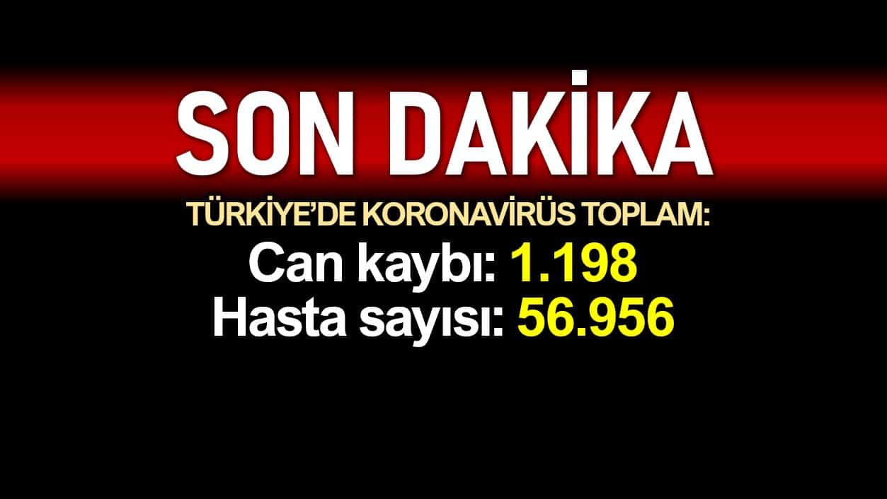 Türkiye corona verileri 12 nisan Ölüm sayısı 1198 e, vaka sayısı 56956 ya yükseldi