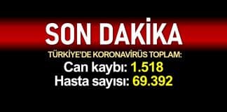 Türkiye corona verileri: Ölüm sayısı 1518'e, vaka sayısı 69392'ye yükseldi