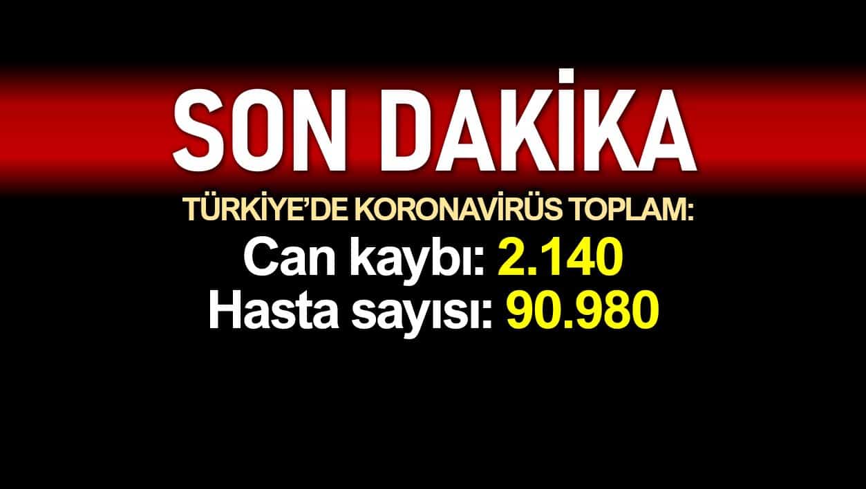 Türkiye corona verileri: Ölüm sayısı 2140'a, vaka sayısı 90.980'e yükseldi