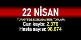 Türkiye corona verileri: Ölüm sayısı 2.376'ya, vaka sayısı 98.674'e yükseldi