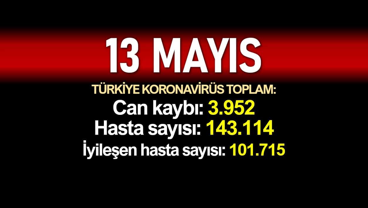 13 Mayıs Türkiye koronavirüs verileri: 3.952 ölüm, 143.114 vaka