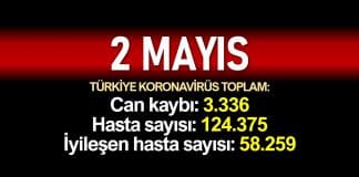 2 Mayıs Türkiye koronavirüs verileri: 3.336 ölüm, 124.375 vaka