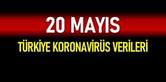 20 Mayıs Türkiye koronavirüs verileri açıklandı!