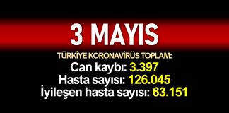 3 Mayıs Türkiye koronavirüs verileri: 3.397 ölüm, 126.045 vaka
