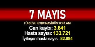 7 Mayıs Türkiye koronavirüs verileri: 3.641 ölüm, 133.721 vaka