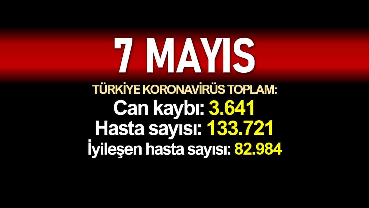 7 Mayıs Türkiye koronavirüs verileri: 3.641 ölüm, 133.721 vaka