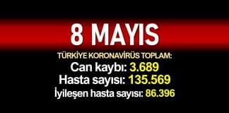 8 Mayıs Türkiye koronavirüs verileri: 3.689 ölüm, 135.569 vaka