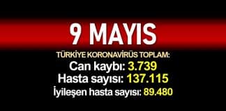 9 Mayıs Türkiye koronavirüs verileri: 3.739 ölüm, 137.115 vaka