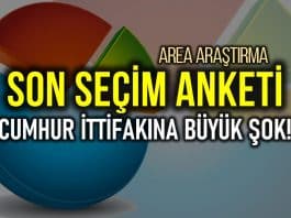 Area son seçim anketi: Cumhur İttifakı büyük şok!