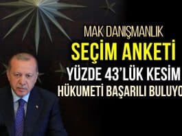 MAK seçim anketi: Yüzde 43 hükumeti başarılı buluyor