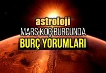 Astroloji: 28 Haziran Mars Koç burcunda burç yorumları mars koç burç yorumları