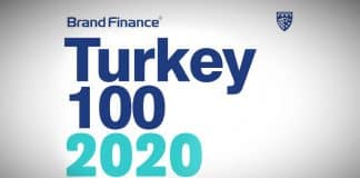 Türkiye nin en değerli markaları (Brand Finance Turkey 100)