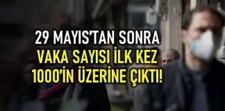 29 Mayıs’tan sonra ilk kez vaka sayısı 1000’in üzerinde! 29 Mayıs tan sonra ilk kez vaka sayısı 1000 in üzerinde!