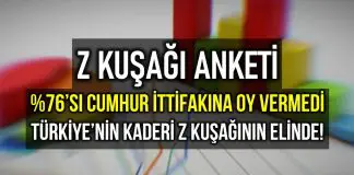 Z Kuşağı anketi: Türkiye’nin kaderi yeni nesil Z kuşağının elinde! Z Kuşağı anketi: Türkiye nin kaderi yeni nesil Z kuşağının elinde!