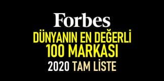 forbes 2020