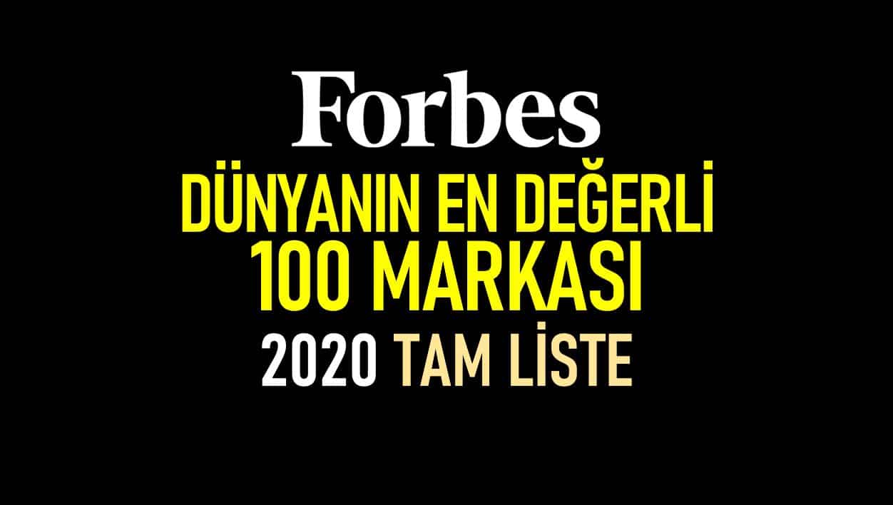 forbes 2020