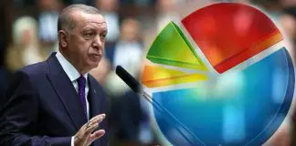 Gezici Araştırma anketi: AKP kadın seçmenlerini kaybediyor! gezici anketi akp kadın
