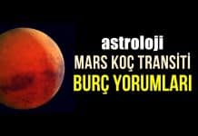 Astroloji: Mars Koç transiti burç yorumları burç yorumları