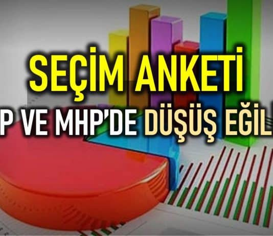 MetroPOLL seçim anketi