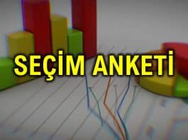seçim anketi
