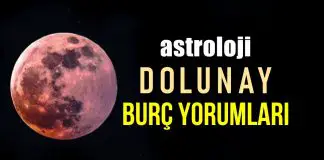 Astroloji: Balık burcunda Dolunay burç yorumları dolunay burç yorumları