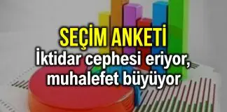 Seçim anketi: AKP’de düşüş sürüyor, CHP ve İYİ Parti yükseliyor! seçim anketi