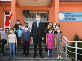 eğitim sistemi