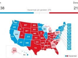 abd seçim sonuçları