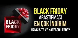 Black Friday 2020 araştırması: En çok indirim yapılan site ve kategoriler Black Friday 2020 araştırması: En çok indirim yapılan site ve kategoriler