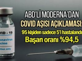 Moderna Covid aşısı