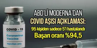 Moderna yüzde 94,5 başarı oranına sahip Covid aşısı geliştirdi Moderna Covid aşısı