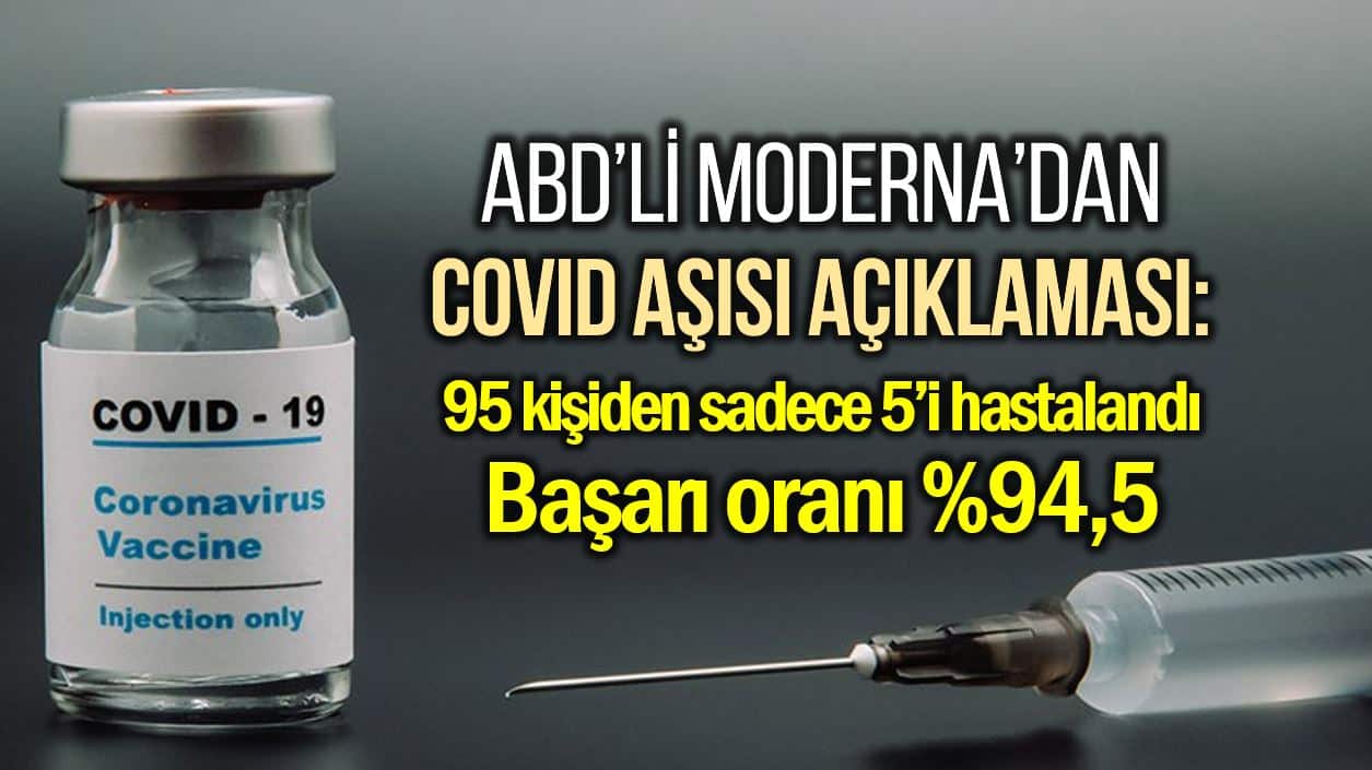 Moderna Covid aşısı