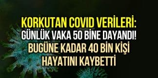 CHP Milletvekili Antmen: Türkiye Covid nedeniyle 40 bin kişi hayatını kaybetti!