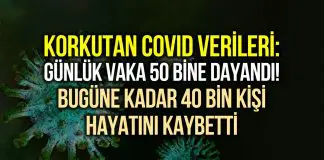 CHP’li Antmen: Türkiye’de Covid nedeniyle 40 bin kişi hayatını kaybetti! CHP Milletvekili Antmen: Türkiye Covid nedeniyle 40 bin kişi hayatını kaybetti!