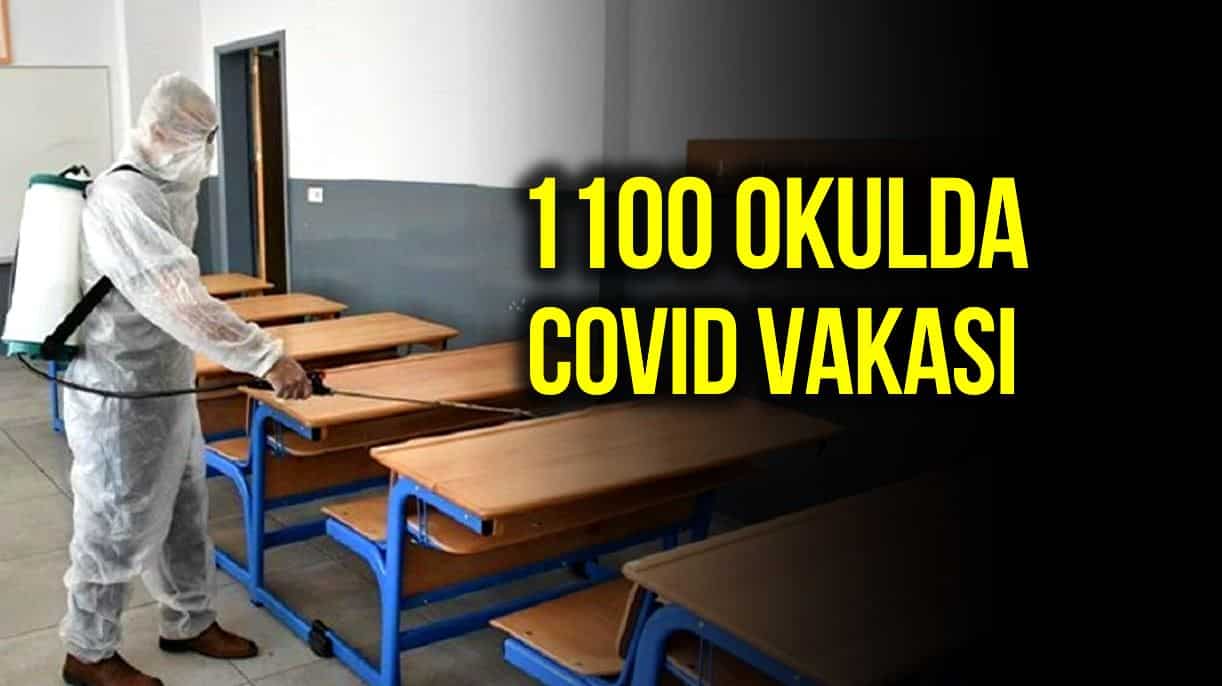 1100 okulda Covid vakası